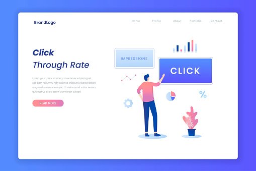 Click through rate