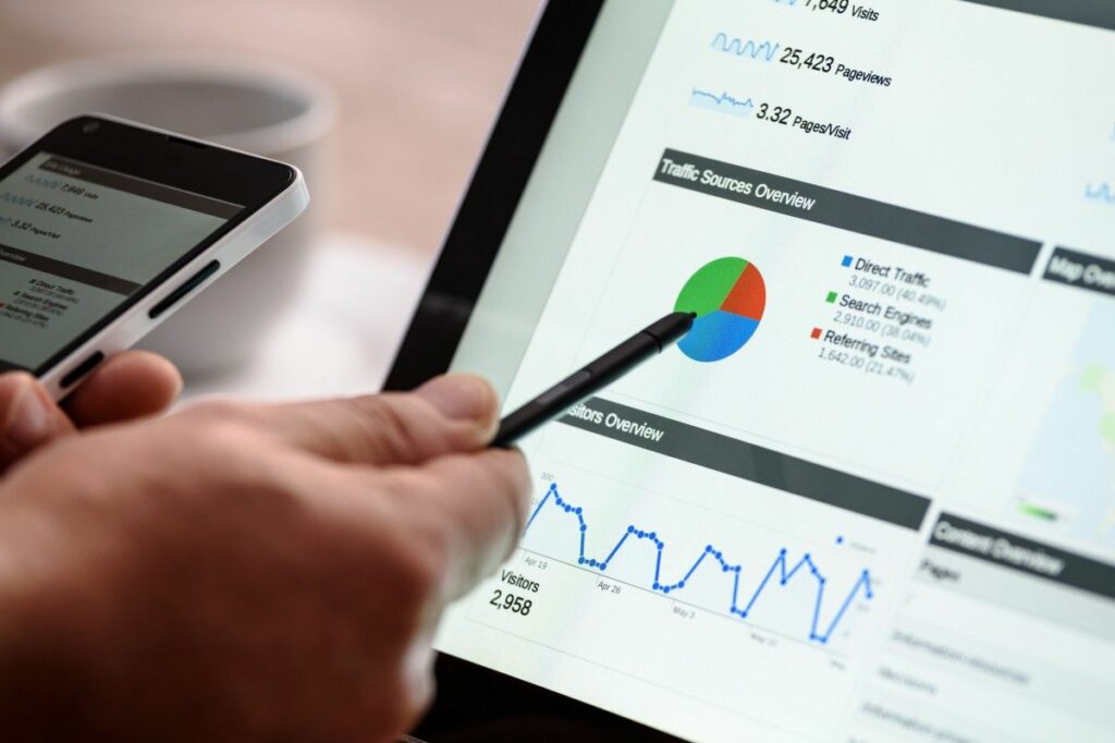 cómo definir un presupuesto para Google AdWords