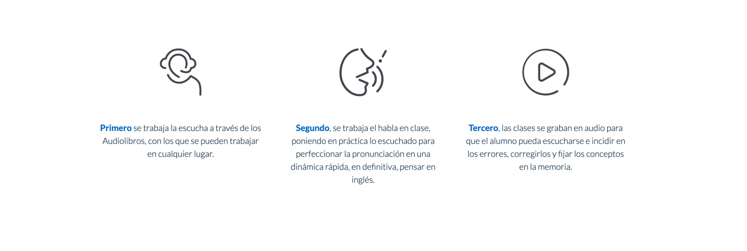 Iconos