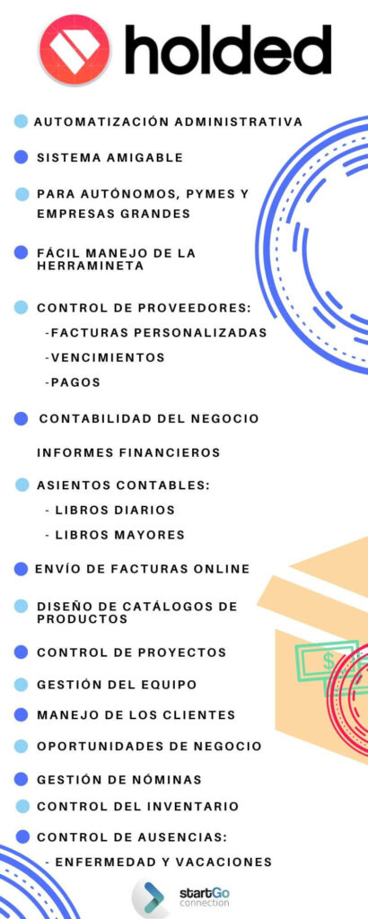 Holded inforgrafia