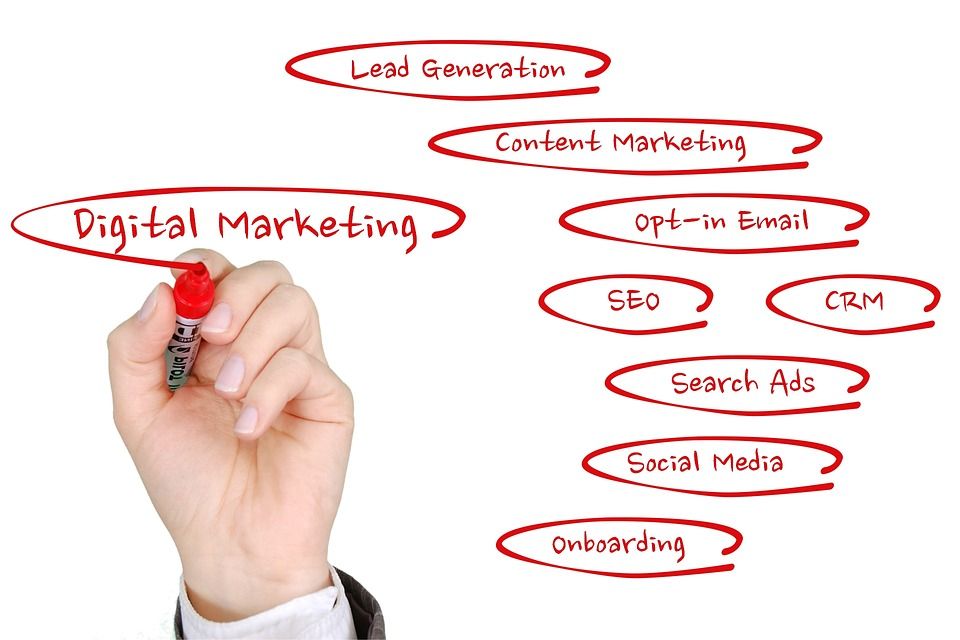 ventajas del marketing digital